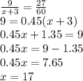 \frac{9}{x + 3} = \frac{27}{60} \\ 9 = 0.45(x + 3) \\ 0.45x + 1.35 = 9 \\ 0.45x = 9 - 1.35 \\ 0.45x = 7.65 \\ x = 17