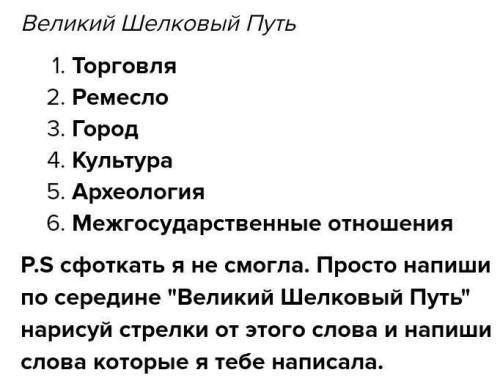 Кратко опишите древний торговый путь и составьте кластер