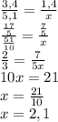 \frac{3,4}{5,1}=\frac{1,4}{x} \\\frac{\frac{17}{5} }{\frac{51}{10} }=\frac{\frac{7}{5}}{x}\\\frac{2}{3}=\frac{7}{5x}\\10x=21\\x= \frac{21}{10} \\x= 2,1