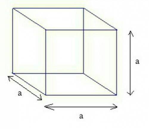 По какой формуле вычисляют объем куба?​