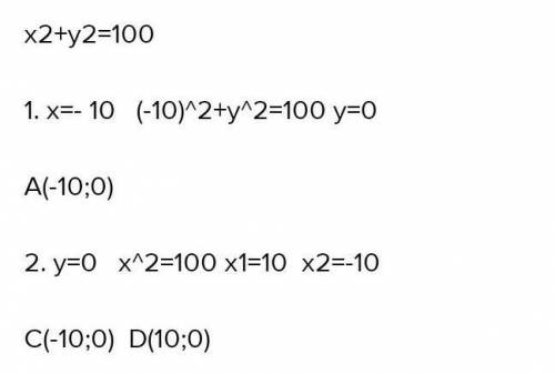 Дано уравнение окружности x2+y2=169.  1. Найди ординату точек на этой окружности, абсцисса которых −
