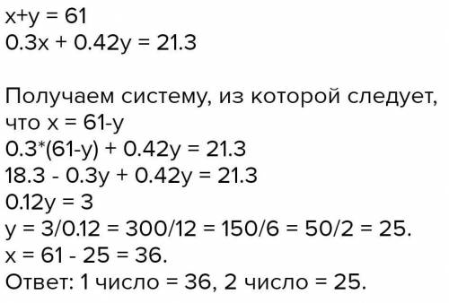 Сумма двух чисел равно 161. Найдите эти числа, зная, что 30% первого числа равен 40% второго числа​