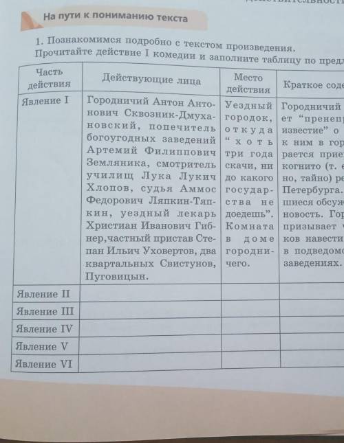 Ревизор первое действие читать. Прочитать 1 действие комедии Ревизор и заполнить таблицу. Ревизор 1 действие заполнить таблицу. Читать 1 действие комедии Ревизор таблица. 1. Заполните таблицу, согласно тексту комедии "Ревизор".