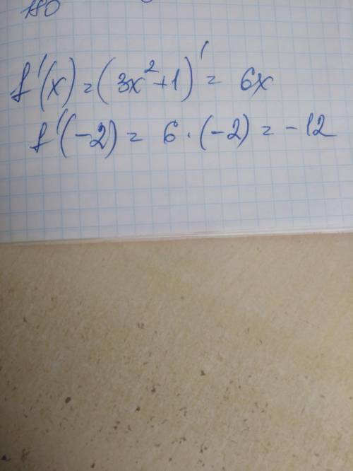 Найдите производную в точке x0 f(x)= + 1 , =-2