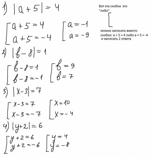Решите уравнение: 1. │а+5│= 4 2.│b-8│= 1 3.│x-3│= 7 4.│y+2│=6