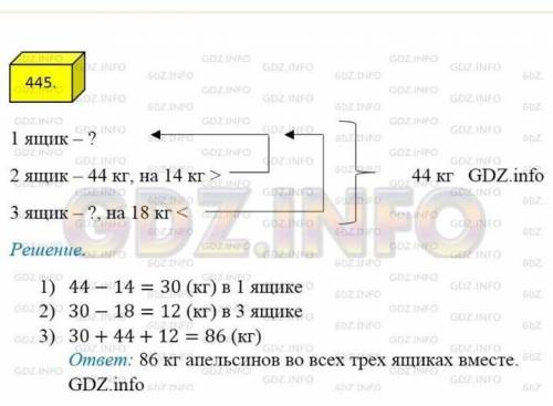 решите В первом ящике на 14 кг апельсинов меньше , чем во втором , и на 18 кг больше , чем в третьем