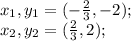 x_1,y_1=(-\frac{2}{3},-2 );\\x_2,y_2=(\frac{2}{3},2 );