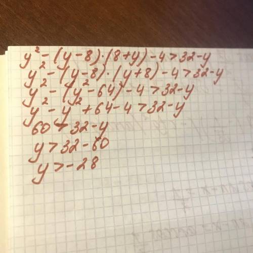 Y²-(y-8)(8+y)-4>32-y Решите неравенство поэтапно