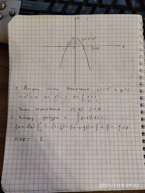Вычислите площадь фигуры, ограниченной ГРАФИКОМ y=1-x^2 и y=0