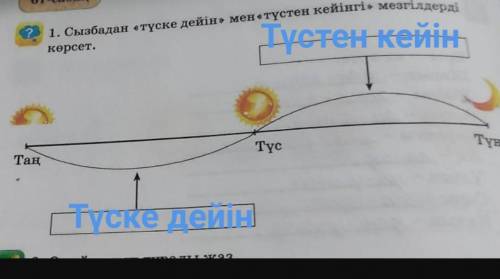 1. Сызбадан түске дейін» мен «түстен кейінгі» мезгілдерді​