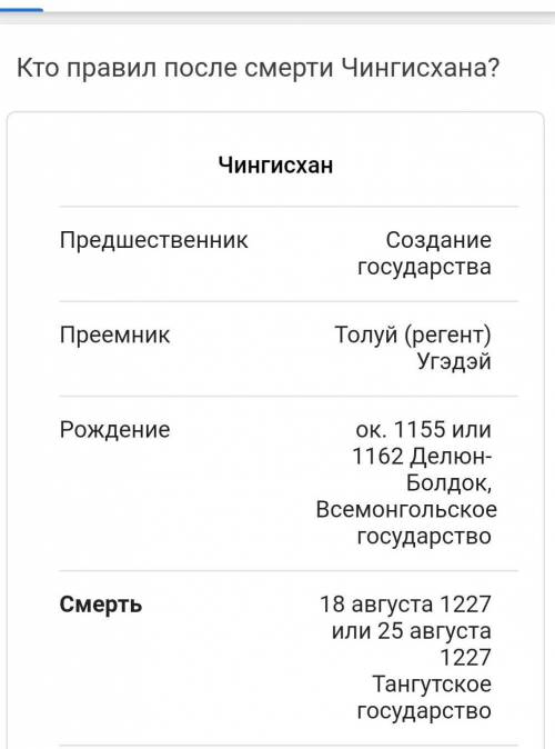 Когда Темуджину присвоили титул «Чингис хан»?​