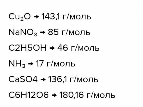 Розрахуйте відносну молекулярну масу для таких сполук: 1. Cu20, NaN03, C2H2OH. 2. NH3, CaS04, C 6H12