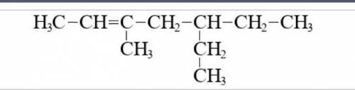 Напишите структурные формулы следующих веществ: 3 метил, 5 этил гептен-2​
