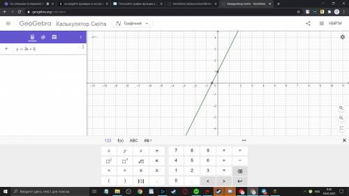 Исследуйте функцию и постройте ее график y=2x+1