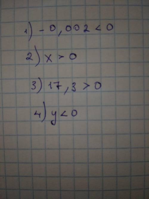 Напишите в виде неравенства 1) -0,002- отрицательное число 2)х-не отрицательное числи ; 3)17,3-полож