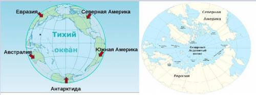 1. Подпишите названия материков, берега которых омывают Тихий иСеверный Ледовитый океаны.​