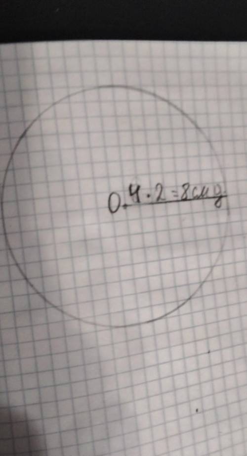 Начертите окружность с центром в точке О и радиусом 4см чему равен диаметр этой окружности?​