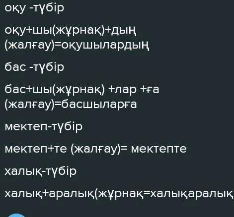 Берілген сөздерге морфологиялық талдау жасаңдар: Халықаралық, көрмесінің,айтқы келеді, ұйымның, елім