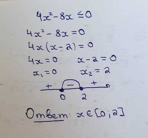 Решите неравенство 4x^2-8x<=0