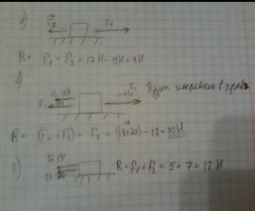 На тело вдоль одной прямой в противоположных направлениях действуют две силы 10Н и 20Н. Изобразите э