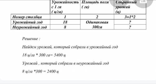 В урожайный год фермеру удалось собрать 18 ц/га, а в не урожайный только 8ц/га. Какой урожай пшеницы