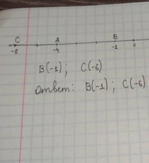 2. Отметьте на координатной прямой - точку А(-4): 1) отметьте точку В, расположенную на 3 единицыпра