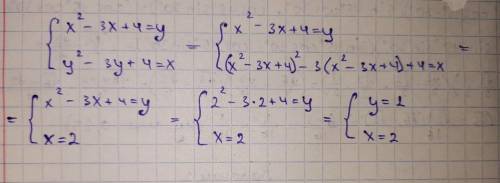 Решить систему:{ x^2-3x+4=y; y^-3y+4=x ​