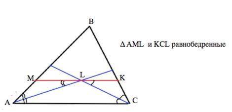 ДАЙТЕ ОТВЕТ Параллельные прямые, их признаки и свойства. Урок 5 В треугольнике ABC биссектрисы углов