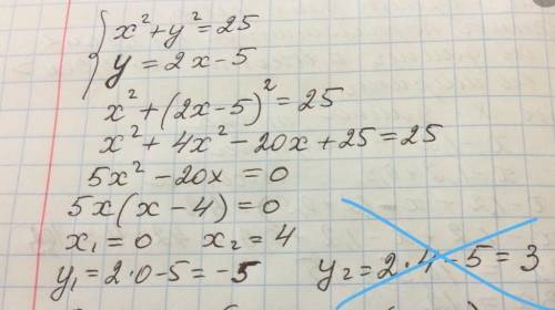 Розв'яжіть графічно систему рівнянь , + x2-y2=25 x=2x-5