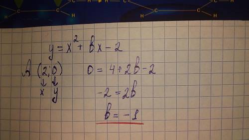 Если парабола y=x^2+bx-2 проходит через точку A(2;0), найдите b.