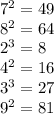 7^{2} = 49 \\ 8^{2} = 64\\ 2^{3} = 8\\4^{2} =16\\3^{3} = 27\\9^{2} =81\\