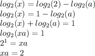 log_{2}(x) = log_{2}(2) - log_{2}(a) \\ log_{2}(x) = 1 - log_{2}(a) \\ log_{2}(x) + log_{2}(a) = 1 \\ log_{2}(xa) = 1 \\ 2 {}^{1} = xa \\ xa = 2
