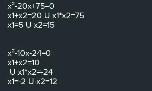 Заполни таблицу (x1 — наименьший корень уравнения) Приведённые квадратные уравнения x1+x2 x1⋅x2 x1 x