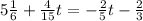 5\frac{1}{6} + \frac{4}{15}t=-\frac{2}{5}t-\frac{2}{3}