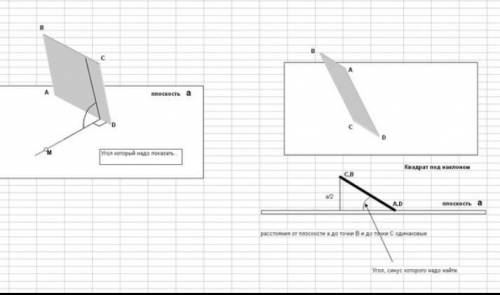 2. Сторона квадрата ABCD равна 6 см. Через сторону СD проведена плоскость α на расстоянии 3 см от то