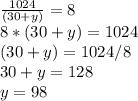\frac{1024}{(30+y)} =8\\8*(30+y)=1024\\(30+y)=1024/8\\30+y=128\\y=98