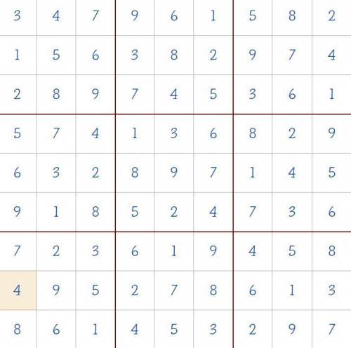 какие цифры должны стоять вместо пропушеных? Судоку