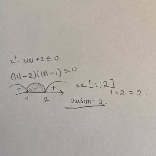 Розв'язати нерівність х^2-3|х|+2 менше Рівне 0. У відповідь записати добуток цілих розв'язків ​