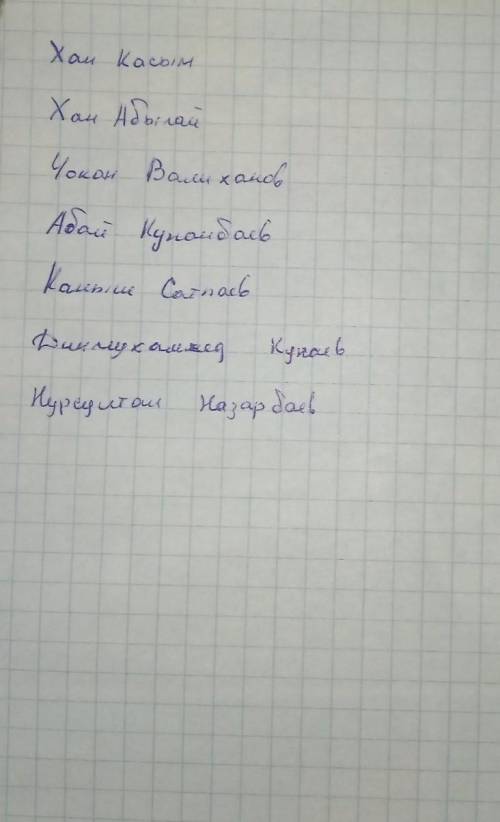 Напишите на листочках именавыдающихся личностей Казахстана.​