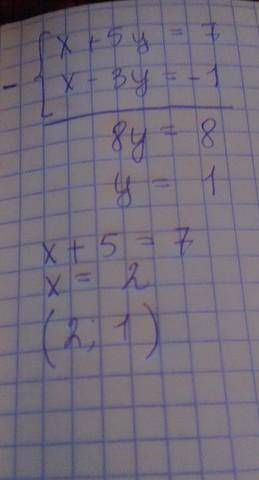 Y=(x+5)|x-3|-(x-5)|x+3|;​