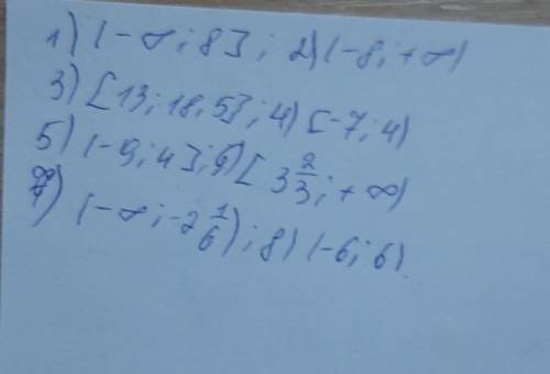 23 Запишите числовой промежуток, изображенный на рисунке 67:1) иши2)8х-8х3)о134) -18,5х-45)-96)4хз?7
