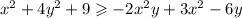 x^{2} + 4y^{2} + 9 \geqslant - 2x ^{2} y + 3x ^{2} - 6y