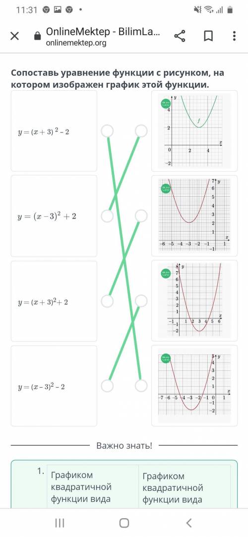 Сопоставь уравнение функции с рисунком на котором изображен график этой функции ​