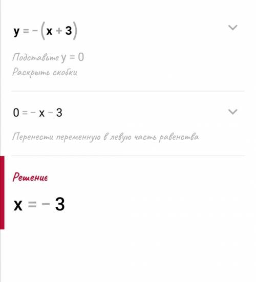 Постройте график функции:y=x? – 4; y-(x- 5)2y=-x² + 3; y=-(x+ 3)²​