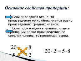 Решите пропорцию: 10:4=24:y