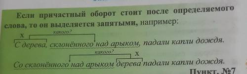 Расскажите о том что называется причастным оборотом Объясните как расставить знаки препинания при пр