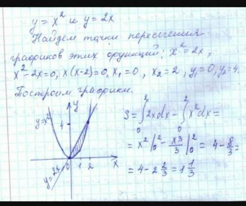 Решите систему графическиy=x^2y=x НАДО​