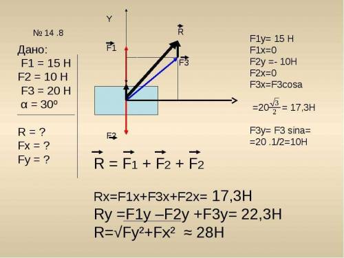 Знайти рівнодійну сил напрямних вздовш прямої якщо F1= 0,5 H, F2=3H, F3= 7 H