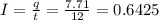 I = \frac{q}{t} = \frac{7.71}{12} = 0.6425