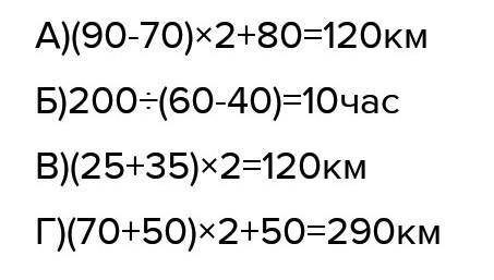 N 2 Составь задачи по чертежам. ТВОРЧЕСКАЯ РАБОТА 70 км/ч 6) 90 км/ч t = 2 ч 60 км/ч 40 км/ч 80 км t